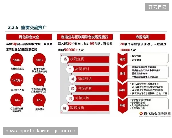 官方重磅发布新一代替补席系统，开启球队智能升级新时代